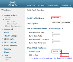 Understanding Wireless QoS – Part 4 | mrn-cciew