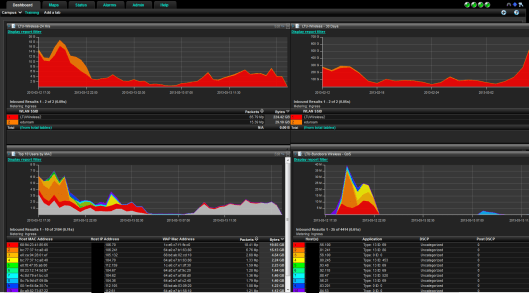 Netflow-Review-07