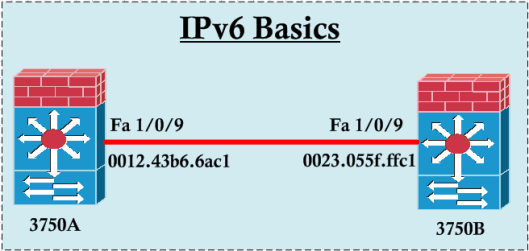 IPv6-10
