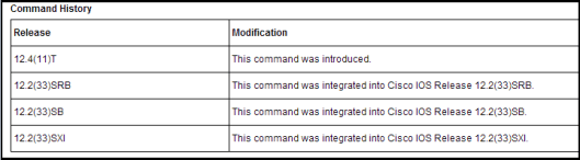 Logging-Discriminator-02