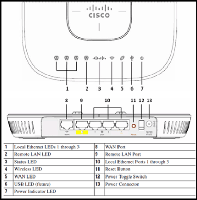 Split-Tunnel-600-01
