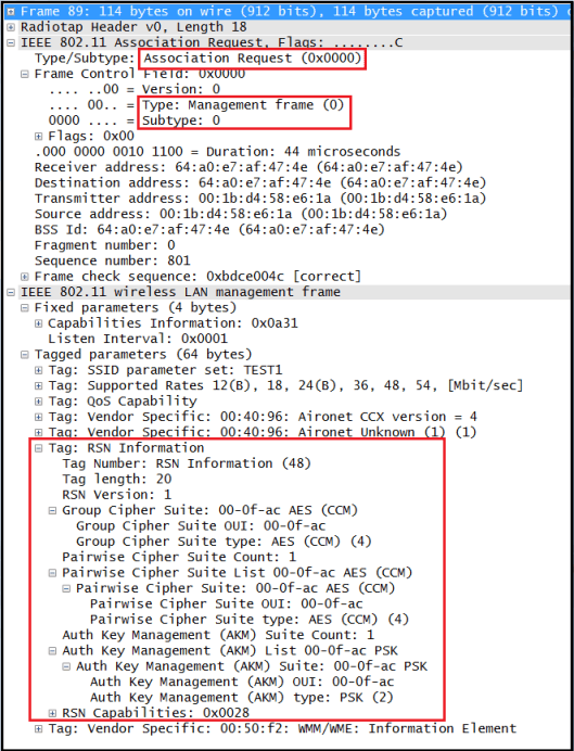 Association Request Frame Example CWSP -RSN Information Element | mrn-cciew
