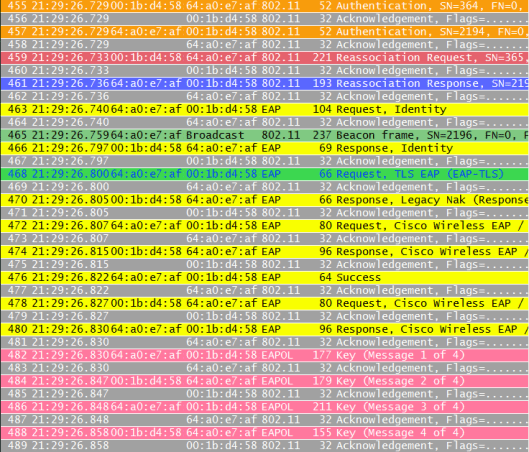 802.11-Roaming-Basics-03