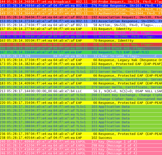 802.11r-FT-Initial-03