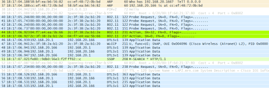 802.11r-FT-Over-DS-01