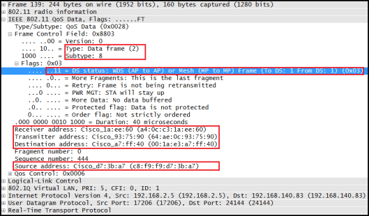 CWAP-MAC -Address-05
