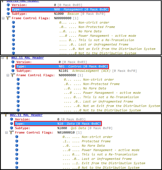 CWAP-MAC -FrameControl-05
