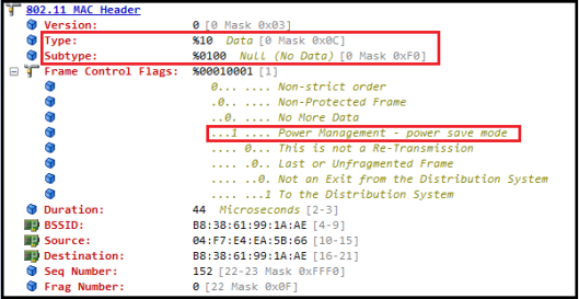 CWAP-MAC -FrameControl-10