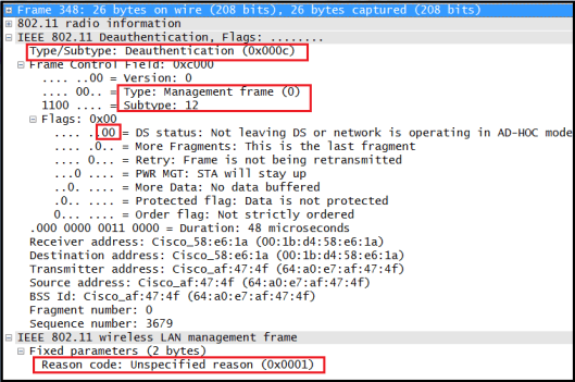 CWAP – 802.11 Mgmt Frame Types | mrn-cciew