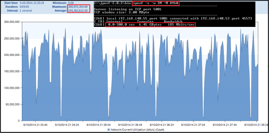 11ac-bt-7260-down