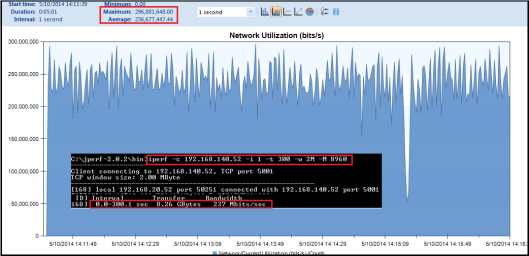 11ac-IntelEth-s5-down-06