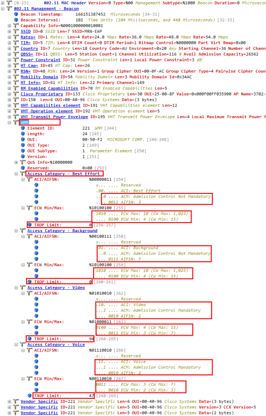 CWAP - Contention-08