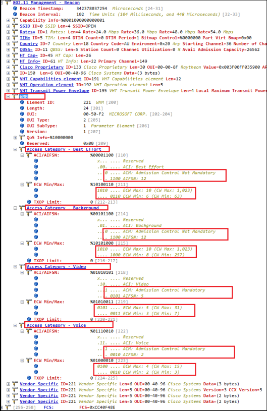 CWAP - Contention-09