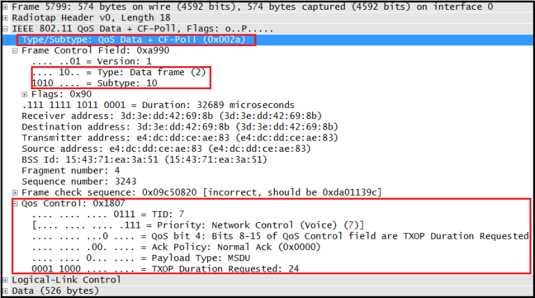 CWAP – 802.11 Data Frame Types | mrn-cciew