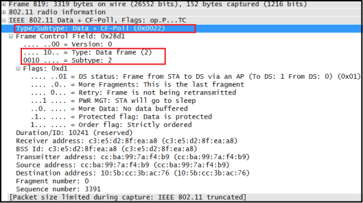 CWAP – 802.11 Data Frame Types | mrn-cciew