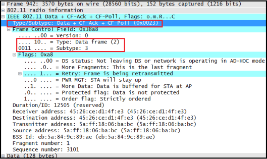 CWAP – 802.11 Data Frame Types | mrn-cciew