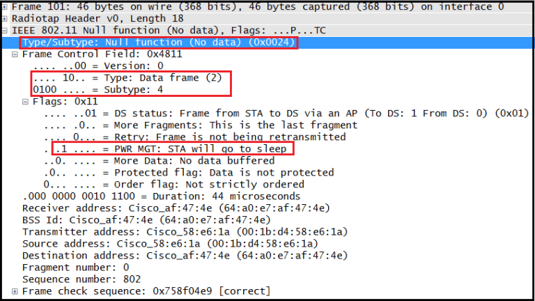 CWAP – 802.11 Data Frame Types | mrn-cciew