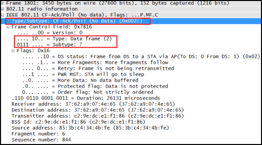 CWAP – 802.11 Data Frame Types | mrn-cciew