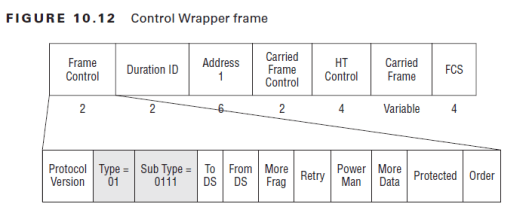 CWAP-HT-Control-02
