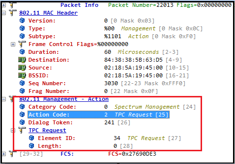 CWAP - Mgmt-Action-11