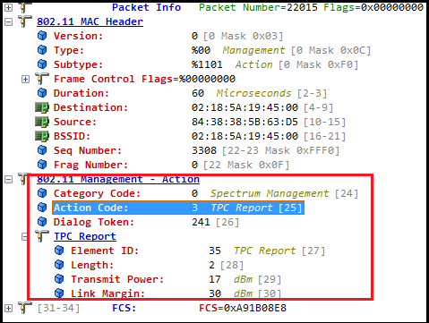 CWAP - Mgmt-Action-12