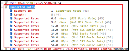 CWAP - Mgmt-Beacon-05
