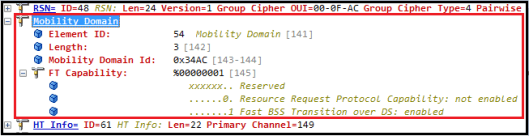 CWAP - Mgmt-Beacon-11