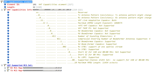 CWAP - Mgmt-Beacon-14