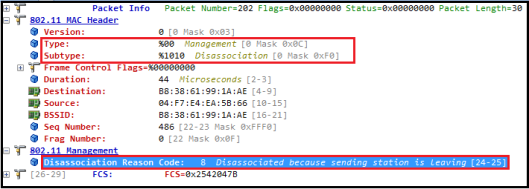 CWAP - Mgmt-Deauth-09