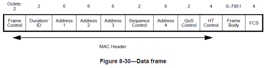 CWAP-Data-Address-04