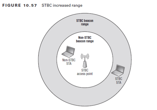 CWAP-HT-Operation-03
