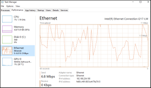 Source Specific Multicast (SSM) | mrn-cciew
